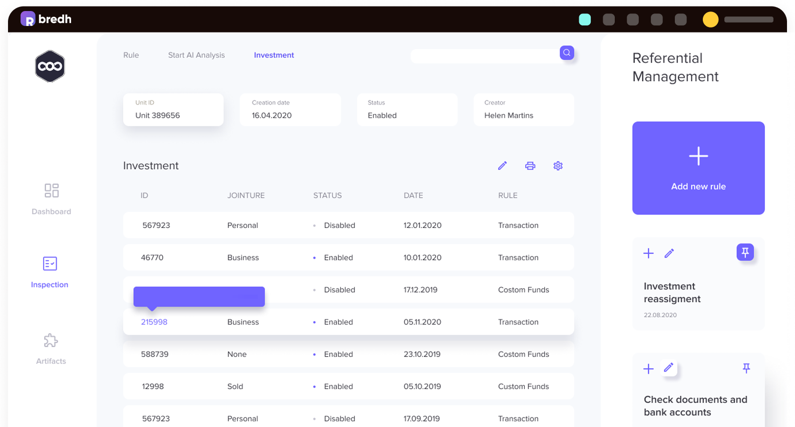 داشبورد مدیریت